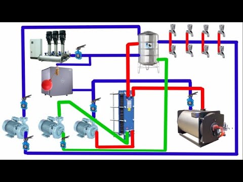How to work hot water generator/boiler हॉट वाटर जनरेटर कैसे
