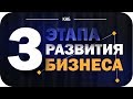 3 этапа в развитии бизнеса