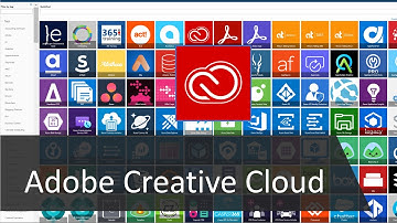 Power Automate Connector Overview: Adobe Creative Cloud