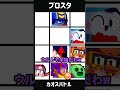 ブロスタカオスバトル #カオスバトル #ブロスタ #supercell #shorts #gaming