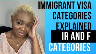 US Immigrant Visa Categories Explained: Immediate Relative and Family Preference Categories.