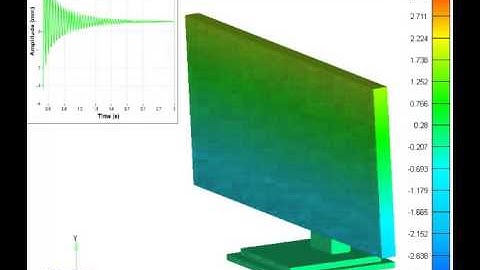 FEMAP - 螢幕晃動分析實例