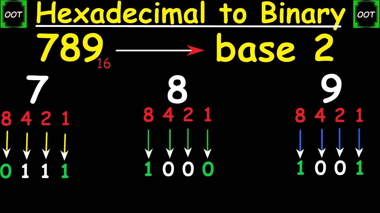 How to Convert a Hexadecimal Number into a Binary Number - YouTube