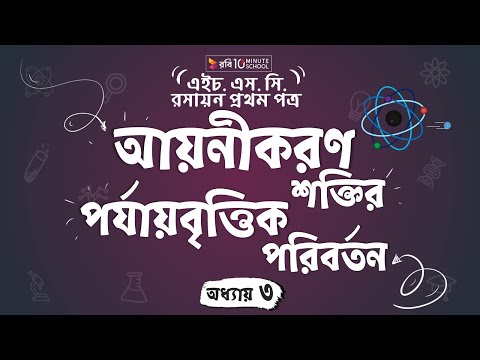 ভিডিও: চিত্র পরিবর্তন