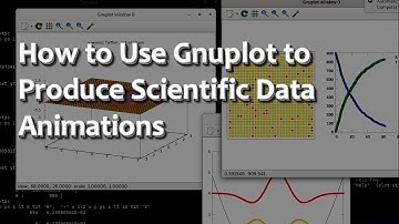 How to Use Gnuplot to Produce Scientific Data Animations