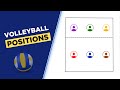 Volleyball Positions and Roles Quiz