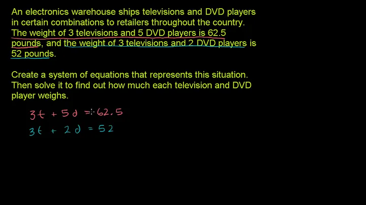Systems of equations word problems example 1 | Algebra I | Khan Academy