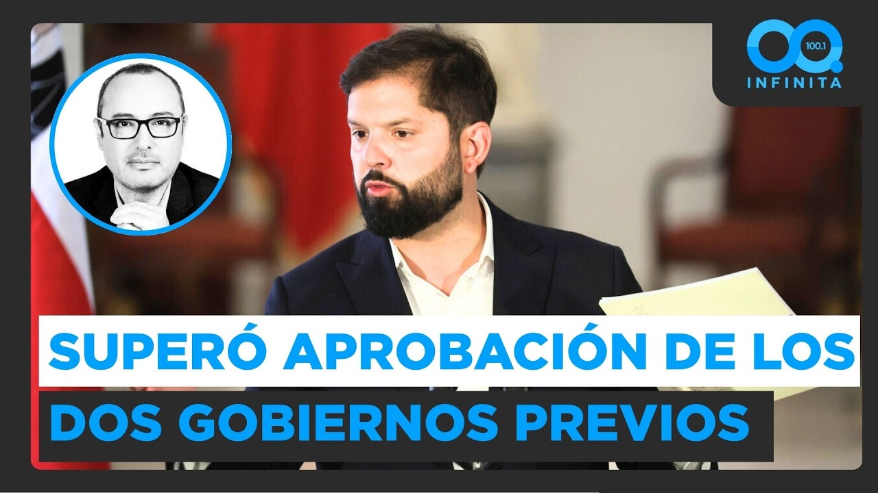 “Es una comparación injusta”: Análisis político sobre aprobación de Boric y sus antecesores