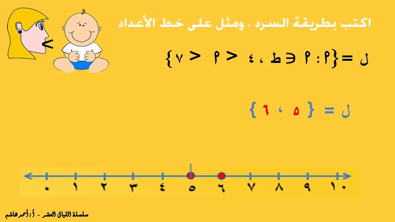 تمثيل الأعداد الطبيعية على خط الأعداد - ترم ثانى للصف الخامس 2021 - YouTube