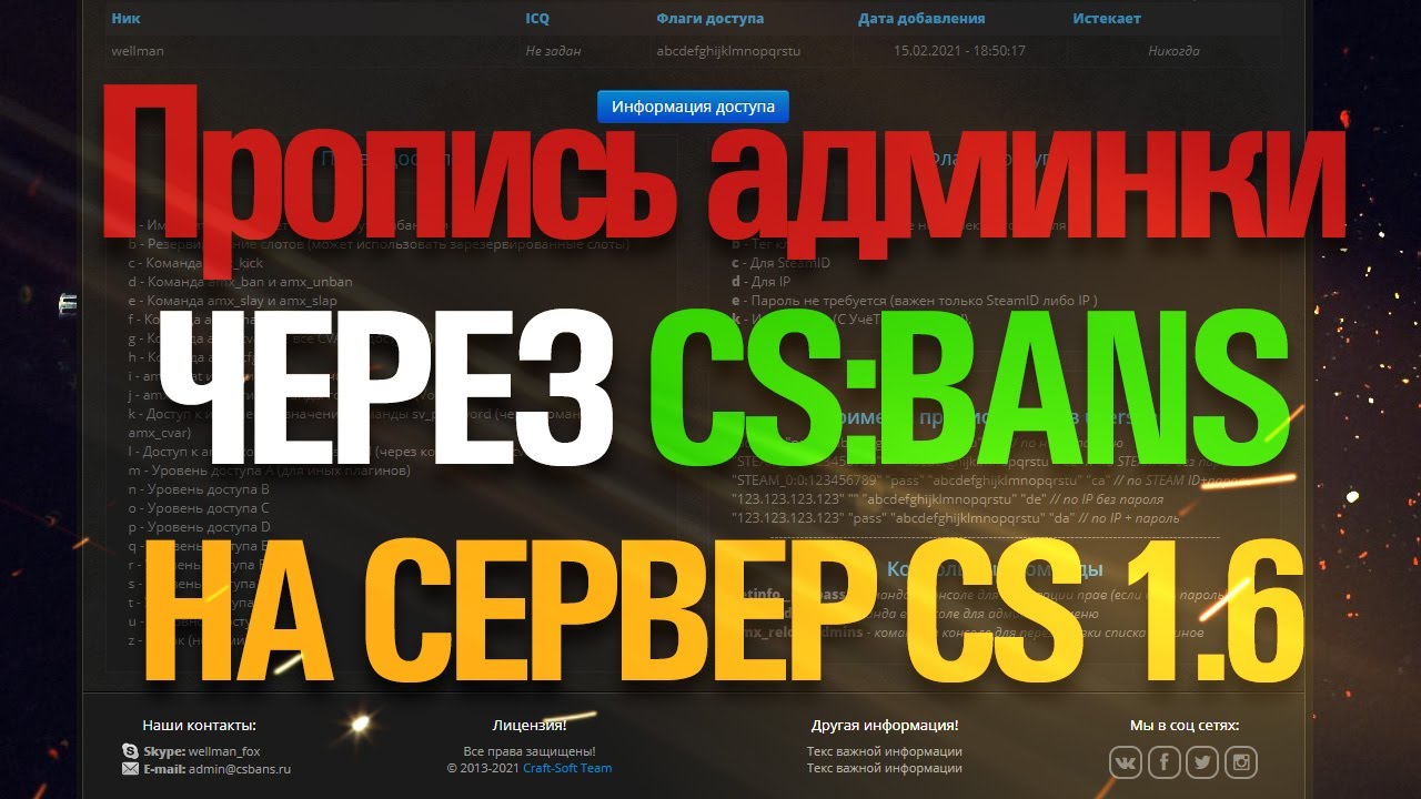 Как дать админку через. Как дать админку через
