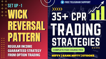 Wick Reversal Pattern  | 35+ CPR Trading Strategy For Nifty Bank Nifty & Stocks