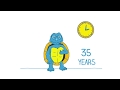 5 Lessons from Brains On!