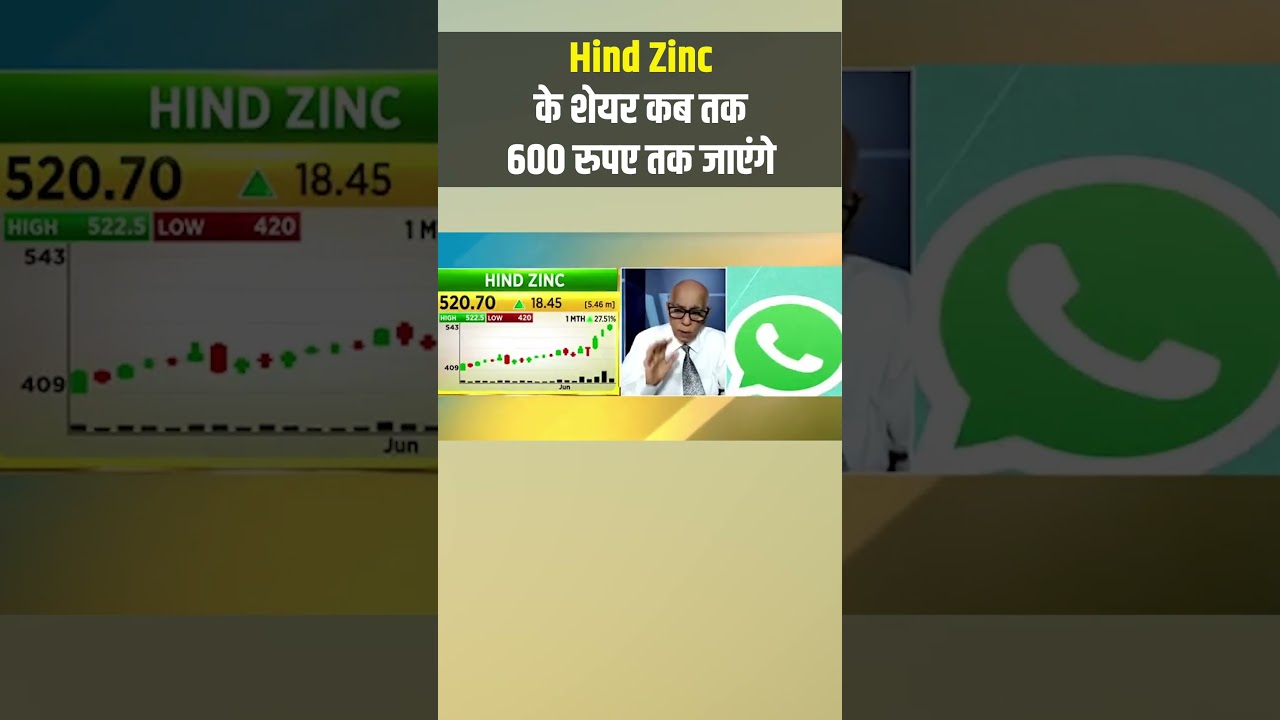 #HindZinc के शेयर कब तक 600 रुपए तक जाएंगे, जानें एक्सपर्ट्स की राय
