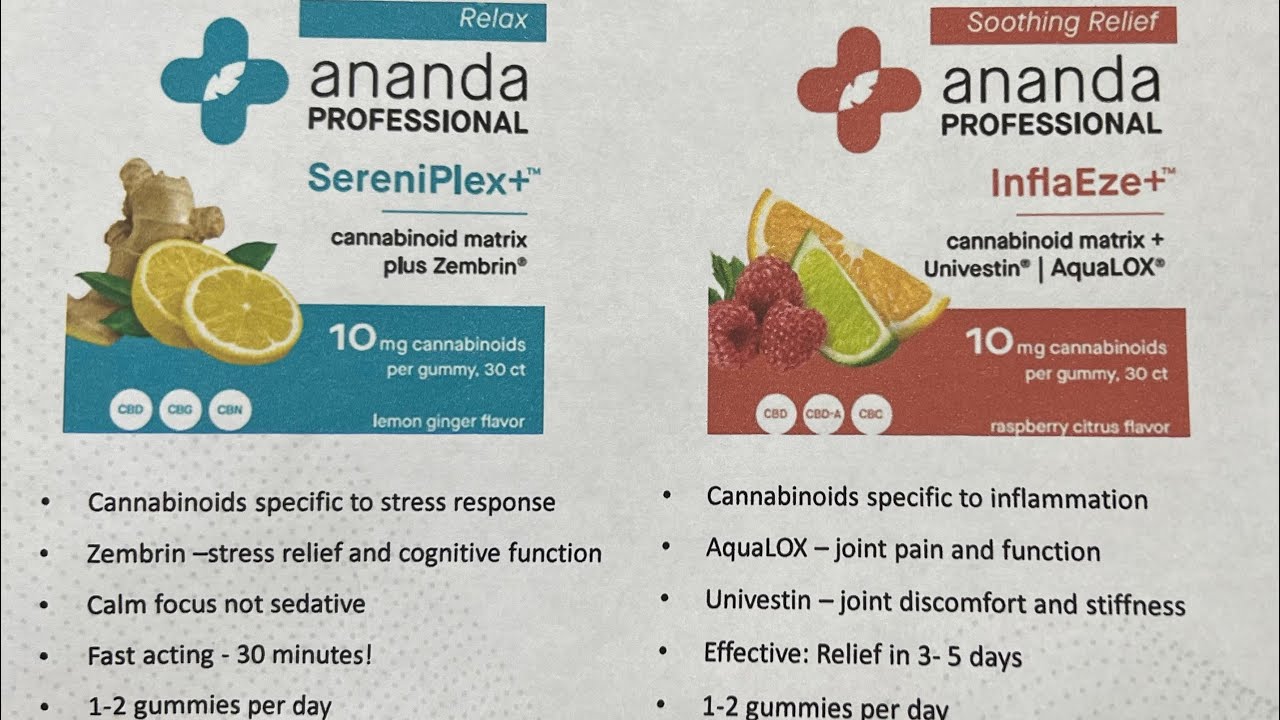 CBD Gummies for less stress and pain! 