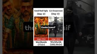 Good Bad Ugly vs L2 Empuraan movie comprise end box office collections would wide day 2 #l2empuraan