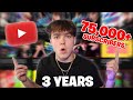 I Did YouTube for 3 Years and This is What Happened...