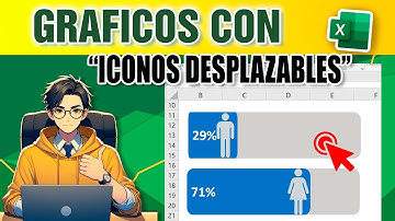 Como Crear Graficos De Barras En Excel Con Iconos Desplazables