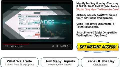 Another Method to make $1000 an hour With Night Owl Signals!