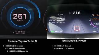 Porsche Taycan Turbo S vs Tesla Model S P100D 0 - 250 KM/H (Speed O Meter)