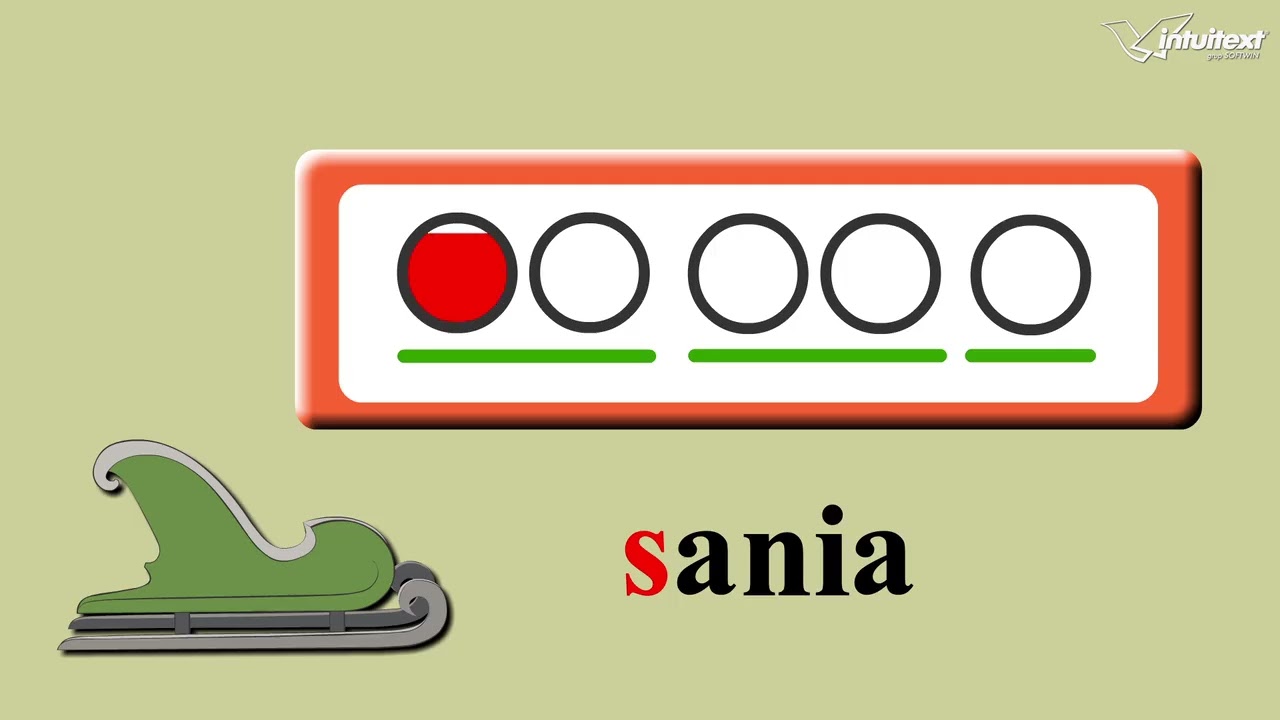 Sunetul și litera s - Manualul Intuitext de Comunicare în Limba Română, clasa I