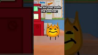 fire junior #bfb #tpot #bfdia #bfdi
SOCIALS
Discord Server:
https://discord.com/invite/YPanR3NyAs
My Twitter Account:
https://twitter.com/Riomations
GameJolt Account:
https://gamejolt.com/@Riomations
Join this channel to get access to perks:
https://www.youtube.com/channel/UCkThTSVFOiLq1i54IJ7friw/join
TAGS
bfdi, bfdia, idfb, bfb, tpot, object, object shows
#bfdi #bfdia #idfb #bfb #tpot #objectshow #objectshows fire junior #bfb #tpot #bfdia #bfdi