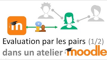 Moodle : Evaluation par les pairs avec l