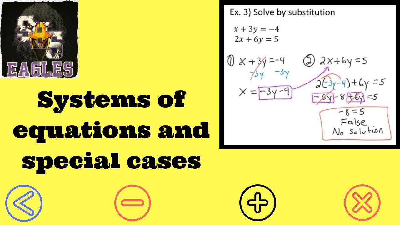 A1 Vid 6-2 Solving Systems by substitution PART 2 - YouTube