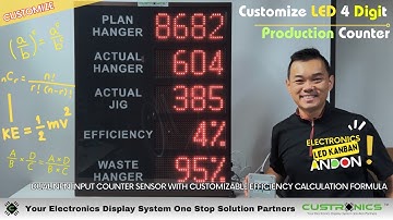 Automated LED Production Kanban Andon | Real-Time Target Counter with Formula Efficiency Tracking