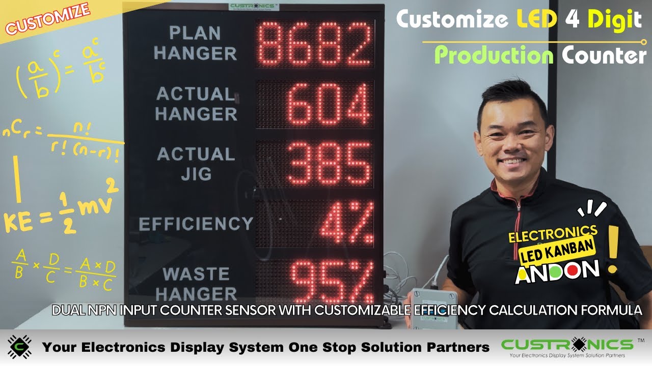 Custronics LED Kanban Display