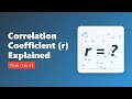 Correlation Coefficient (r) Explained: Understanding Linear Association