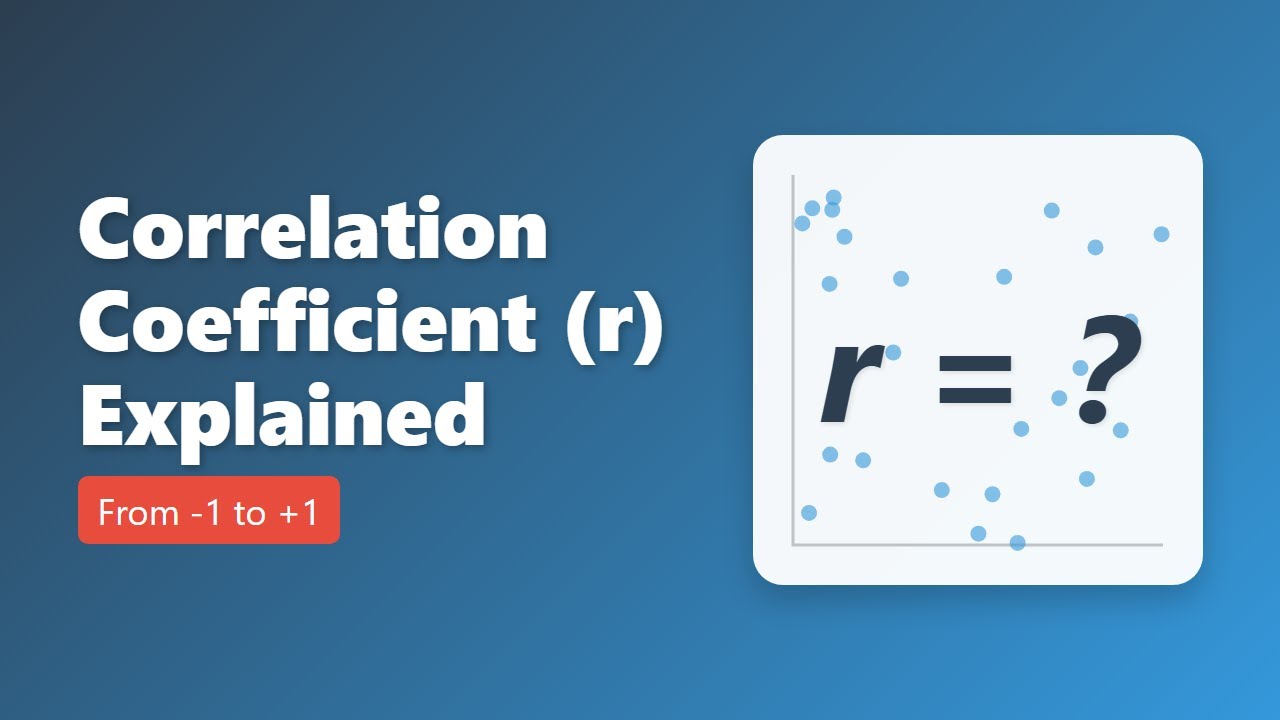 R Explained Correlation Coefficient (r) Explained: Understanding Linear Association ...