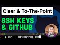 Guide to SSH Keys and Github Setup π