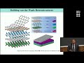 The Facinating Quantum World of Two-dimensional Materials