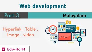 Web development basics in Malayalam|Table|Hyperlink|Multimedia| #Webbasics #html #Malayalam