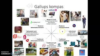 Afsætning C: Gallups kompas