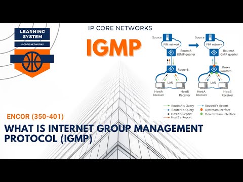 What is Internet Group Management Protocol (IGMP) | 7.1 #ENCOR (350-401) MULTICAST PROTOCOLS #CCNP