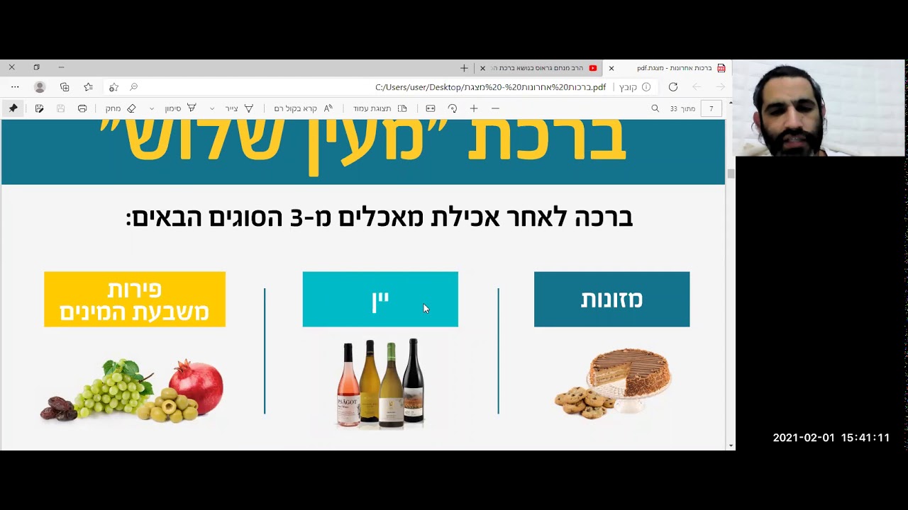 זום היומי יט שבט- ברכות אחרונות