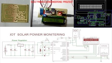 IOT SOLAR POWER MONITER
