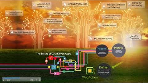 Comp   FINAL STAGE 5.1