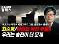 [홍사훈의 경제쇼] 최준영ㅡ유럽의 원전 부활!! 우리는 송전이 더 문제 | KBS 211104 방송