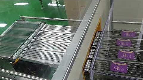 Pouch Multiline Checkweigher