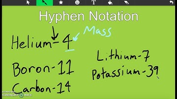 Hyphen Notation Redone
