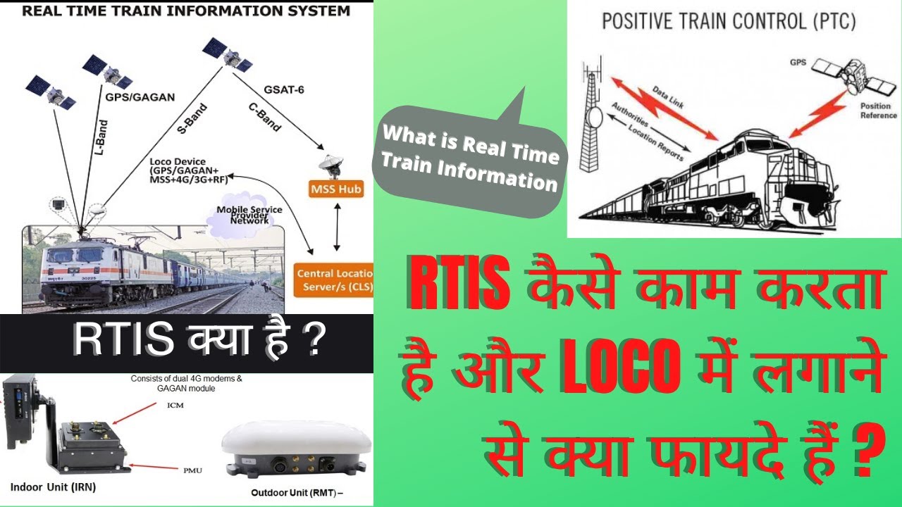 RTIS क्या है, इसका काम क्या है ? RTIS को लोकोमोटिव में लगाने से क्या फायदे ( BENIFITS ) हैं ?