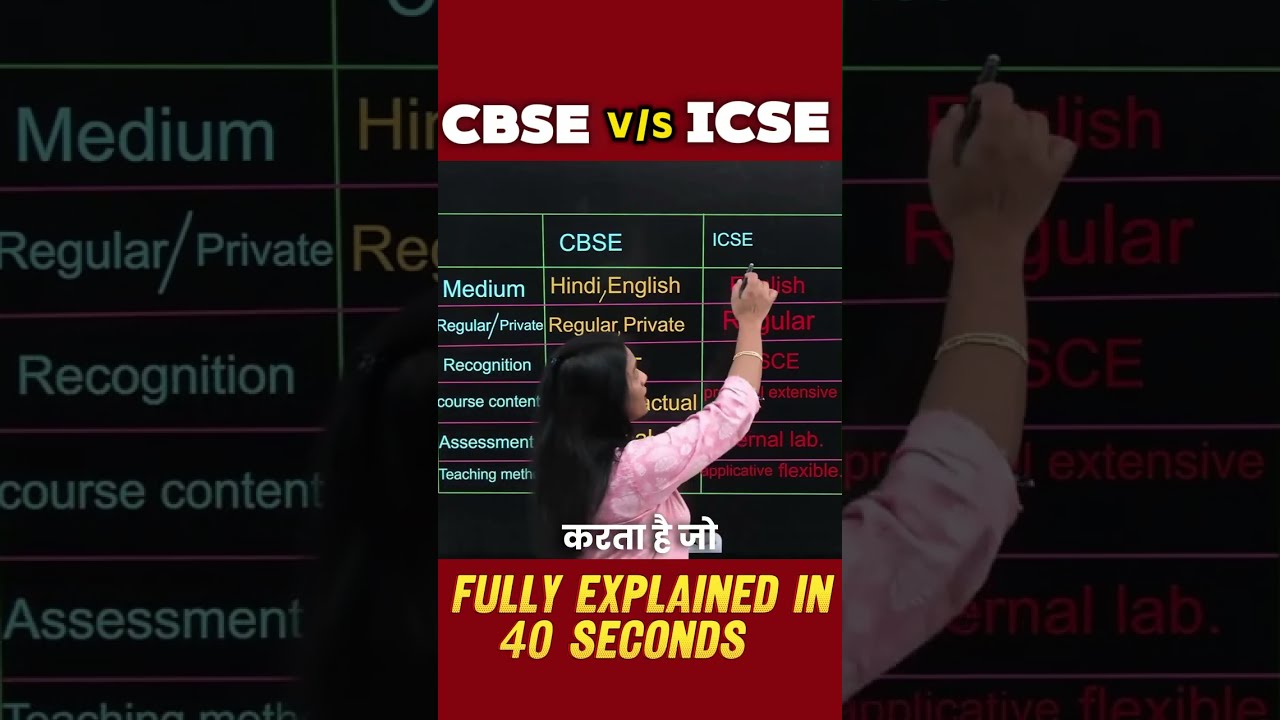 Which Board Is Right For You CBSE Vs ICSE Choose Your In 40 Seconds Shorts Cbse Icse