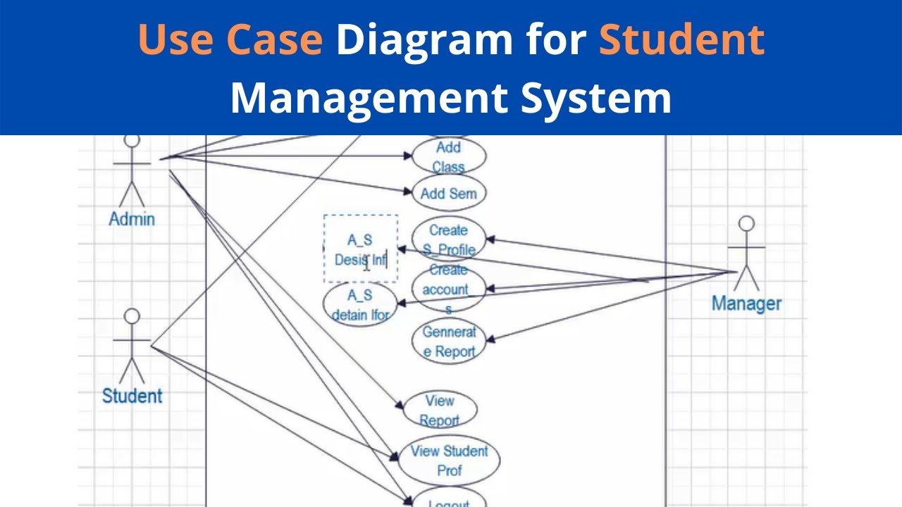 case study on school management system