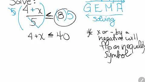GED® Math: Inequality with Grouping in Fraction (1.12, Exp, # 1)