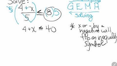 GED® Math: Inequality with Grouping in Fraction (1.12, Exp, # 1)