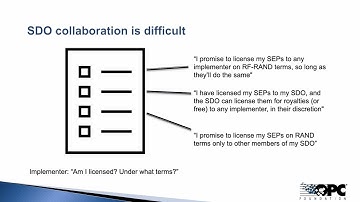 1 3 2021 OPCF Legal IPR MOCA Biddle