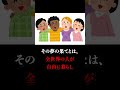 未だ回収されないシャンクスの未回収伏線「ルフィが語ったロジャーと同じあの言葉」【ワンピースまとめ】【ワンピース考察】#Shorts