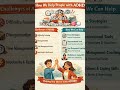 ADHD Isn’t Laziness Here’s What Actually Helps 🧠💡